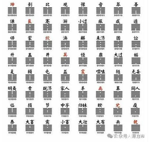 突破!优化AI生成卡片:从伪代码到精准填空
