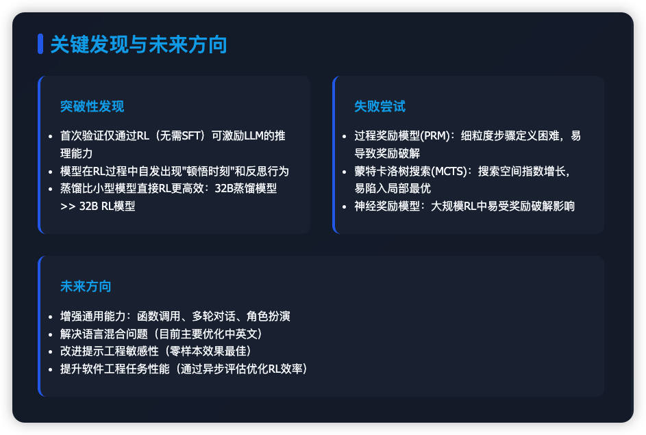 智能创作