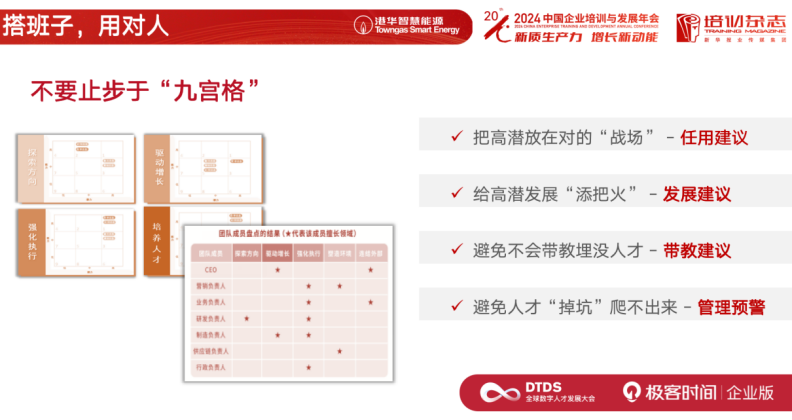 AI 时代的人力资源战略转型：香港中华煤气的实践分享 配图 9