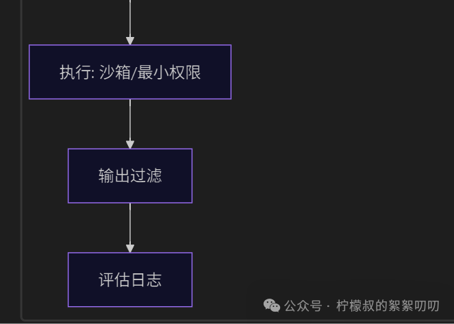 谷歌Agent Development Kit核心概念以及与其它框架的横向对比、适用场景总结与建议 配图 4
