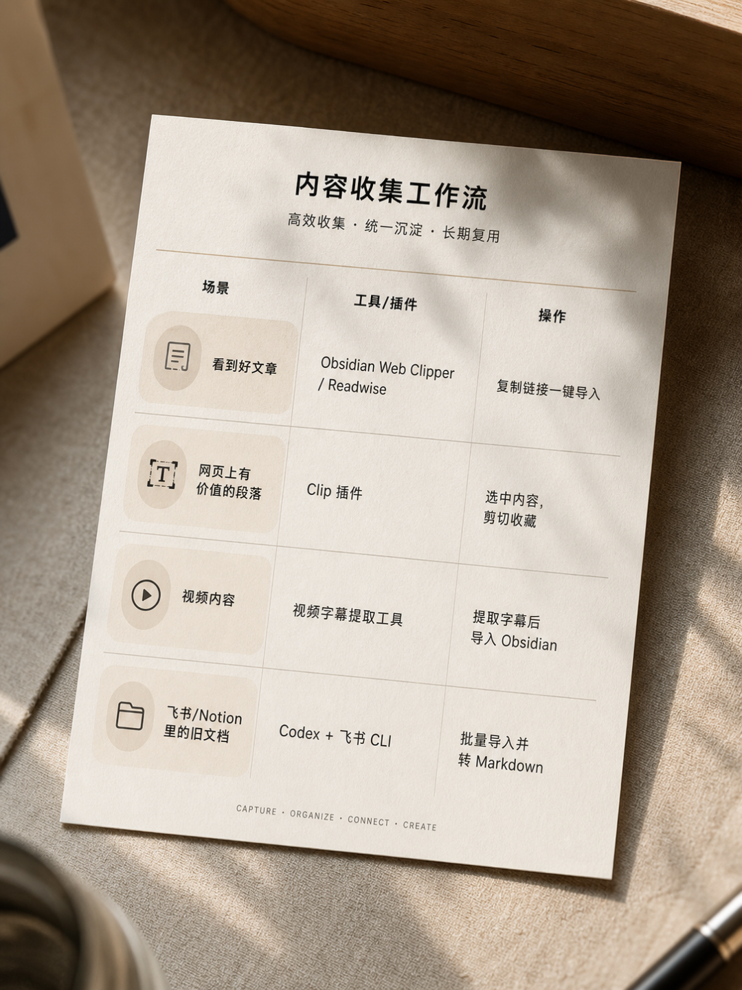 AI 配图 2 AI 配图 2