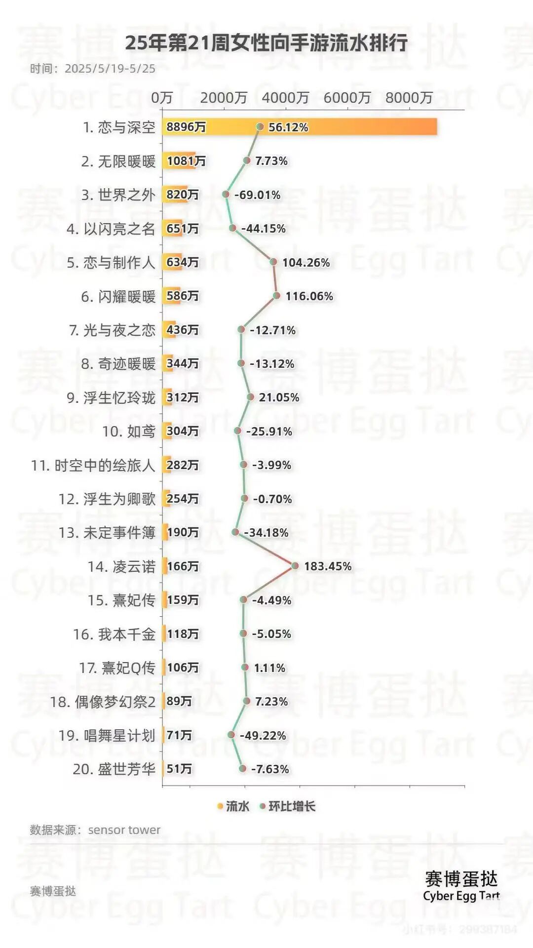 冒泡鸭退场，我看到了AI陪伴的下半场