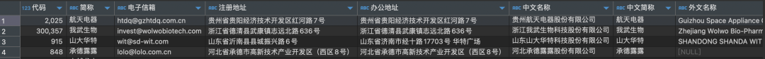最新实践！如何基于 DB-GPT 搭建财报分析助手？ 配图 11