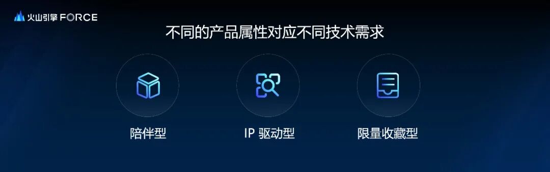 火山引擎与FoloToy，乐鑫等企业联合发布 AI + 硬件智跃计划 配图 3