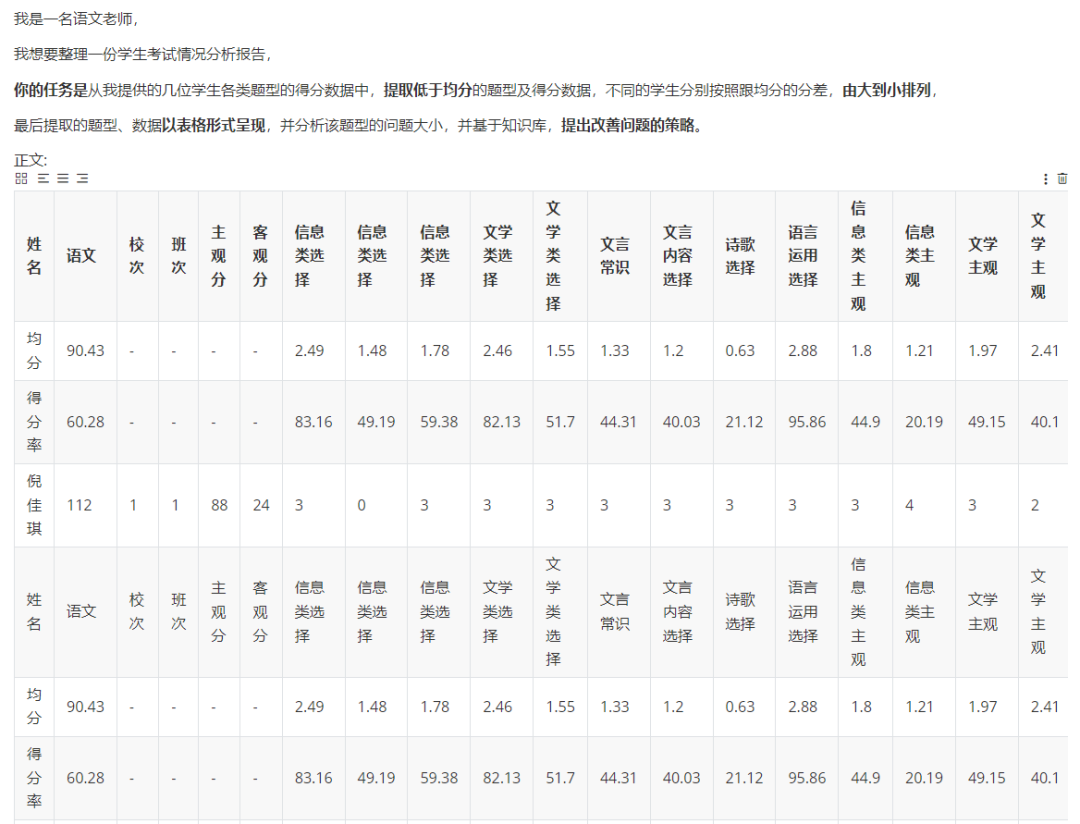 AI提示词大模型，解决教育教学大问题 配图 5