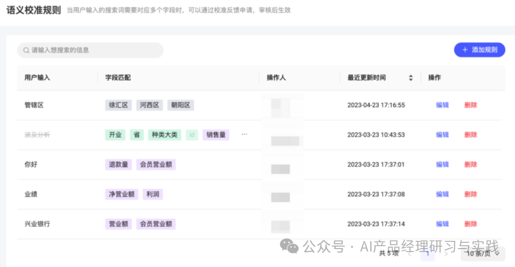AI+BI第四弹：一个智能问数产品的体验和分享（上篇） 配图 17