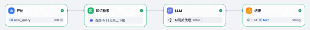 提升 Dify 应用 RAG 召回质量的实践 配图 13