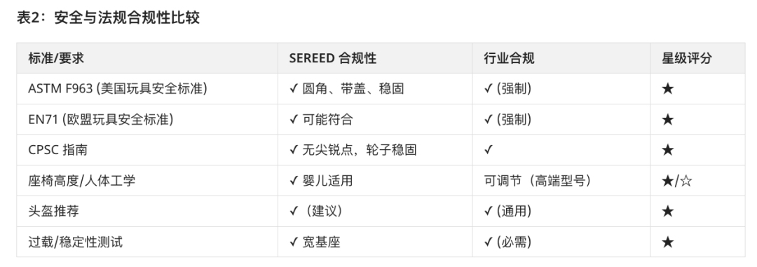 这个被老外疯抢邀请码的Agent真的会做生意...测试后我有点想大展宏图 配图 10