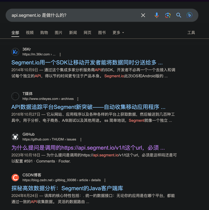 营销增长