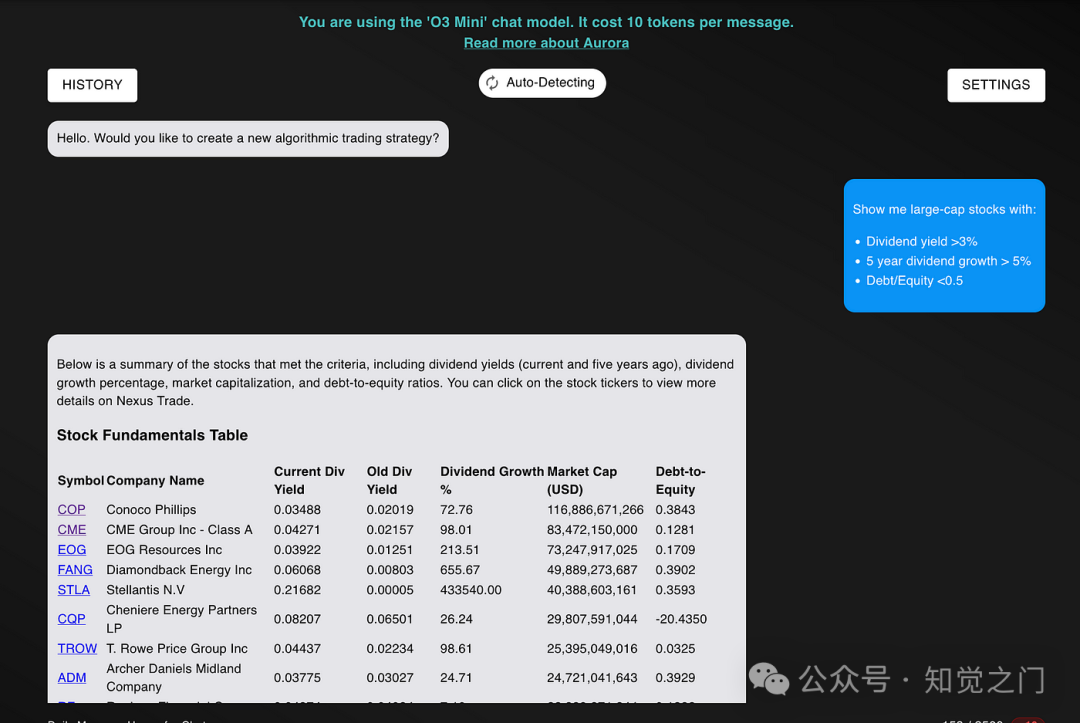 OpenAI 重回 AI 竞赛——DeepSeek R1 与 OpenAI o3-mini 的比较 配图 10