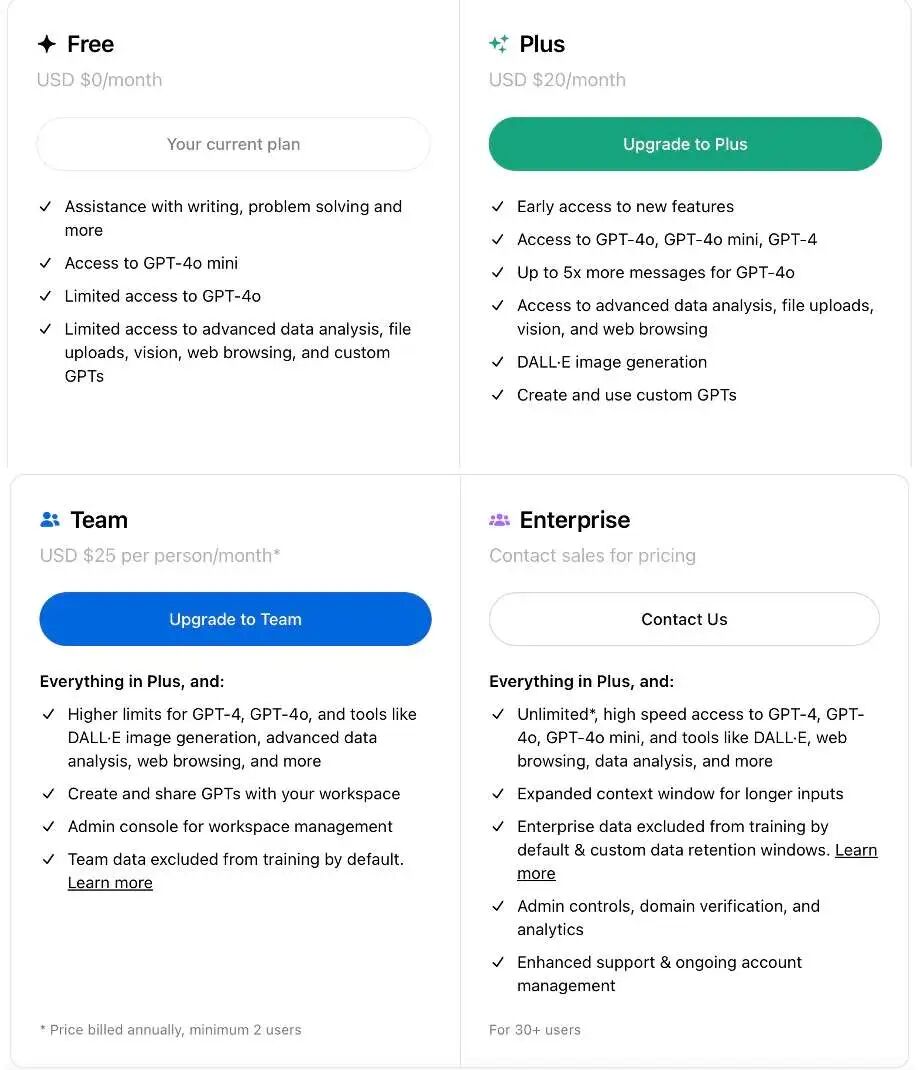 ChatGPT Pro都来了，ChatGPT Pro Max还会远吗？OpenAI草莓模型完全解读！ 配图 2