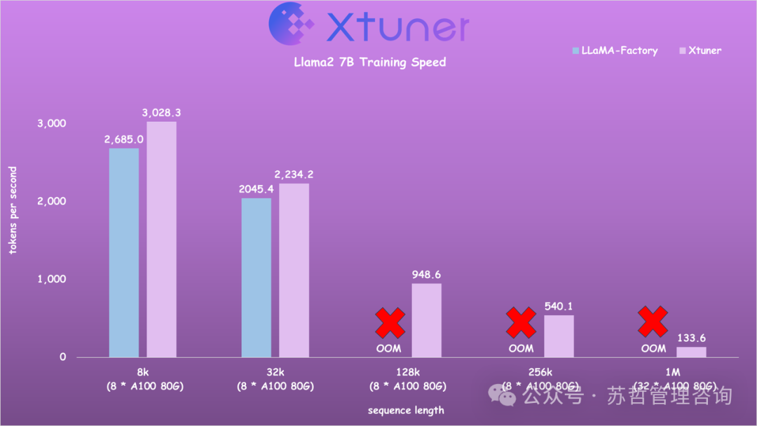 Streamer-Sales：一个直播卖货大模型开源项目 能自动上架卖货 实时回答客户问题 配图 7