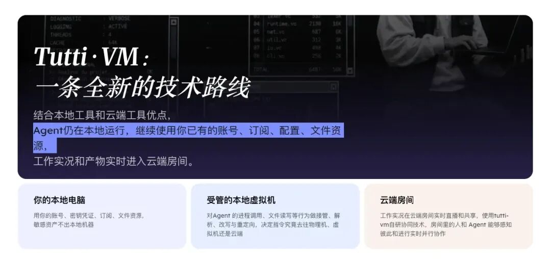 一键拉齐Codex、CC多Agent的工作台,超级个体必备,现在开箱即用了? 配图 2