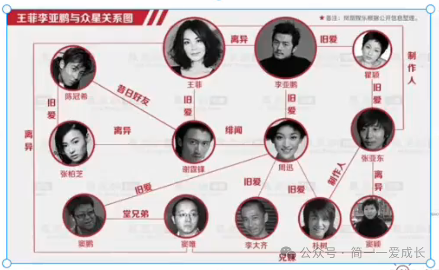 知识图谱定义、应用场景及构建方法 配图 2
