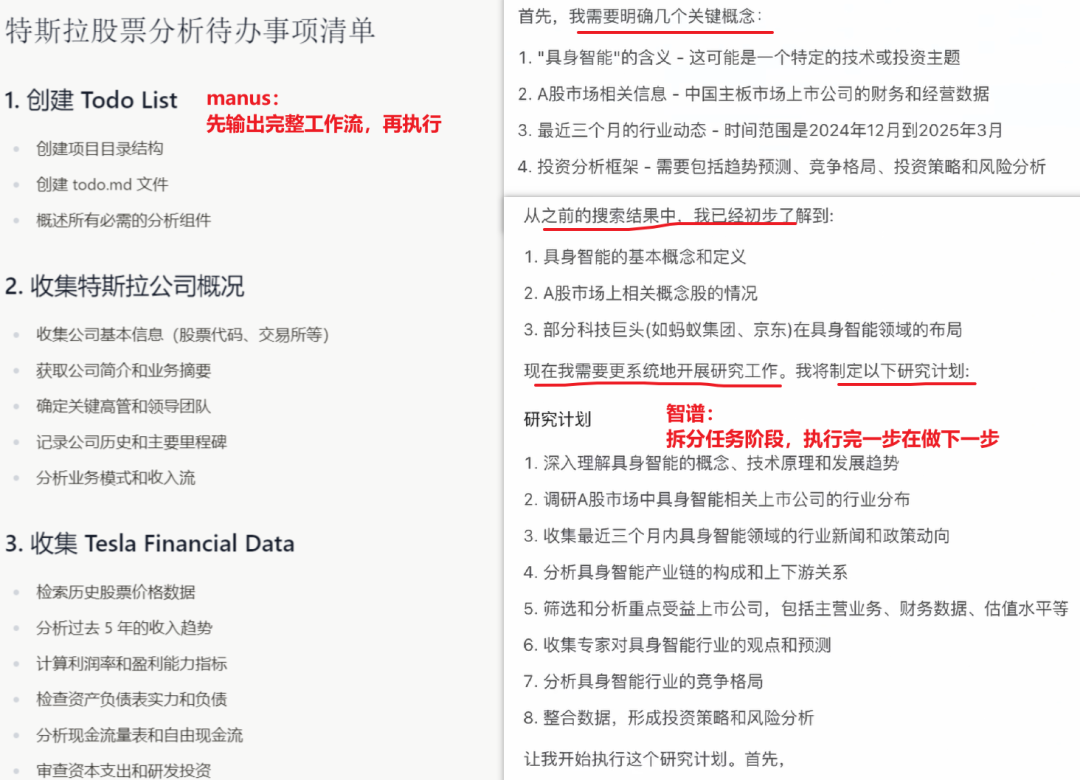 实测智谱AutoGLM沉思：有惊喜但不多，更谈不上替人上班！ 配图 4