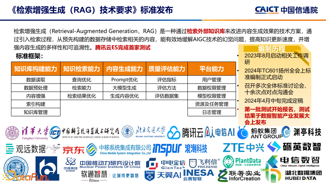 大模型+数据智能分析应用发展趋势及标准化工作介绍 配图 13