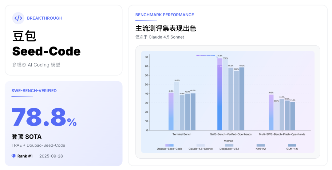 一句话，我用豆包 AI 做出《红楼梦》互动游戏 配图 32
