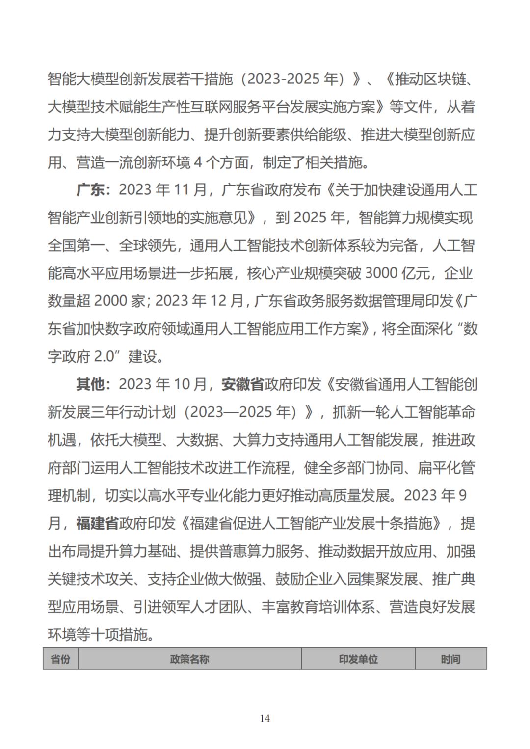 政务大模型：推动数字政府建设的新引擎 配图 44