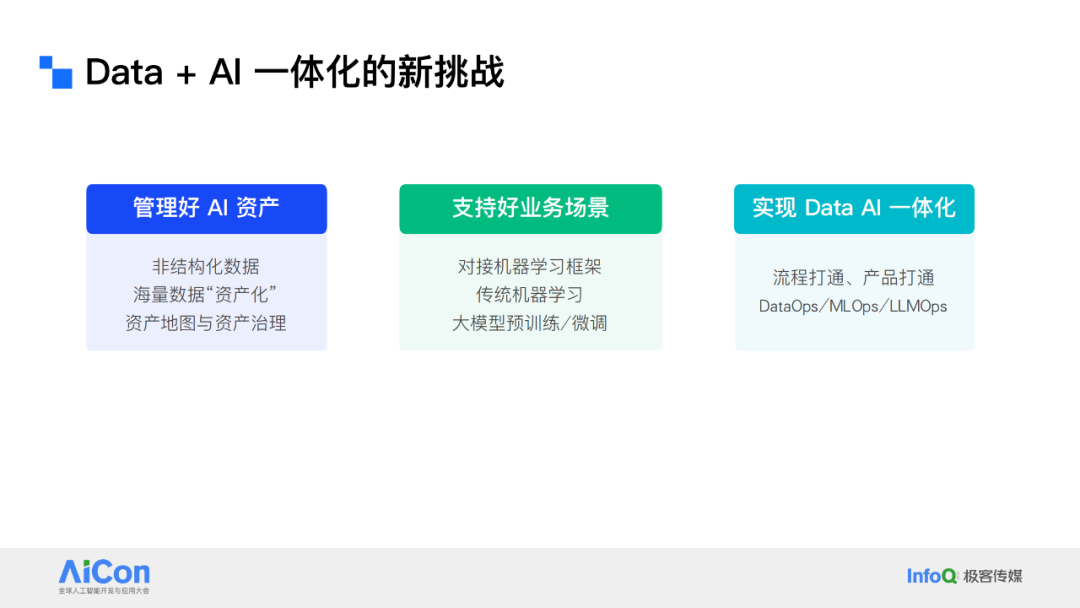 解锁数据新动能：从统一数据治理迈向企业级Data Agent 配图 30