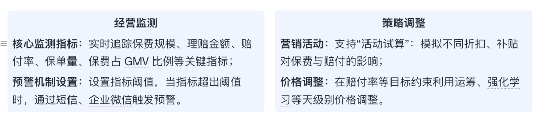 保险AI落地密码：技术实战分享 配图 41
