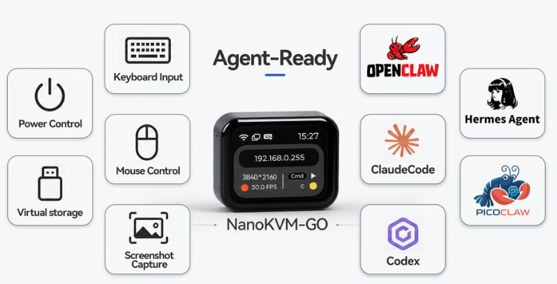 拆解 NanoKVM-Go：从一根线，看懂 AI 硬件该怎么入局 配图 5