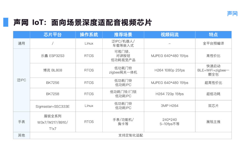 从探索到落地：全面解析2024年AI在各行业的突破与应用 配图 64