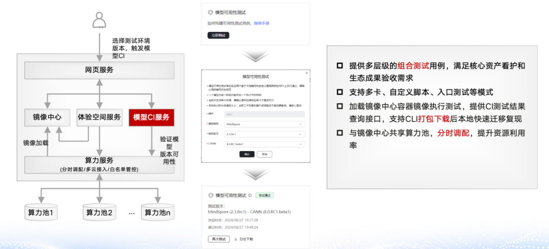 魔乐社区（Modelers）：大模型应用落地的极简路径！ 配图 16