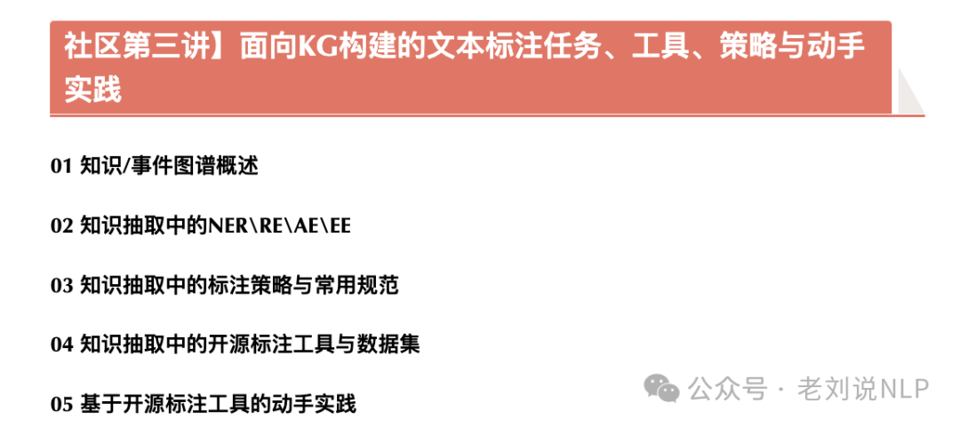 有趣的“分而治之RAG”- Speculative RAG实现策略：兼看20240713大模型技术总结回顾 配图 2