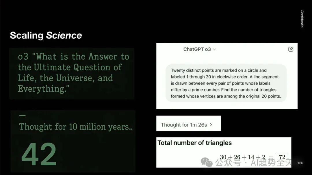 OpenAI Agent负责人Josh Tobin构建有效 AI 智能体的策略 配图 3