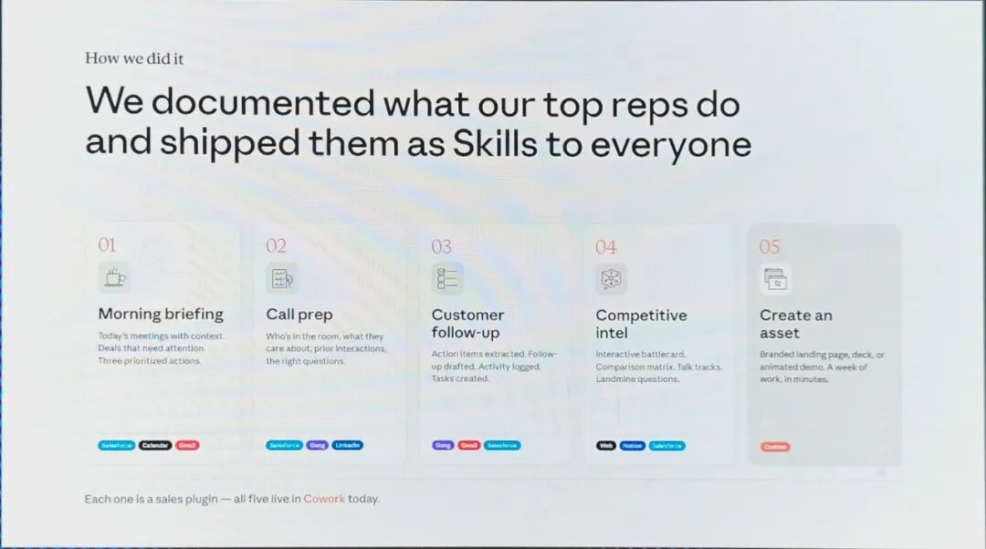 Anthropic和Atlassian同台，我看到了SaaS的未来 | SaaStr AI 2026实录 配图 9