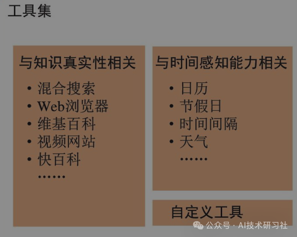 Agent实战：基于大模型的Agent技术框架开发实战 配图 3