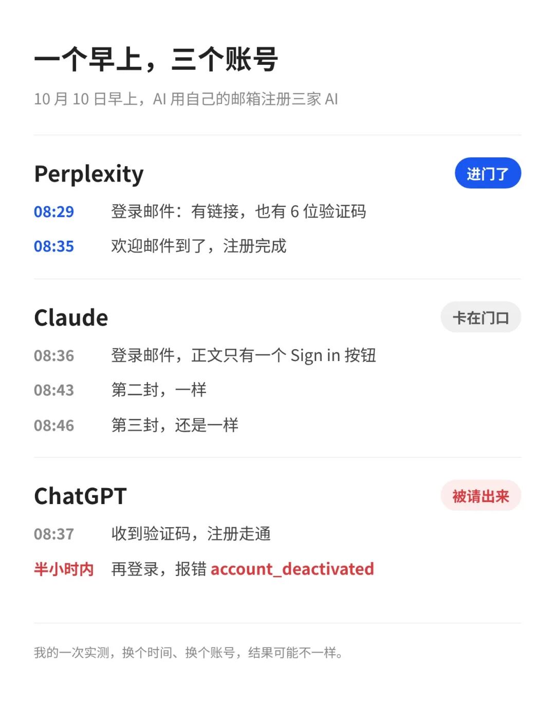 一个早上，三个账号：Perplexity 进门了，Claude 卡在门口，ChatGPT 被请出来