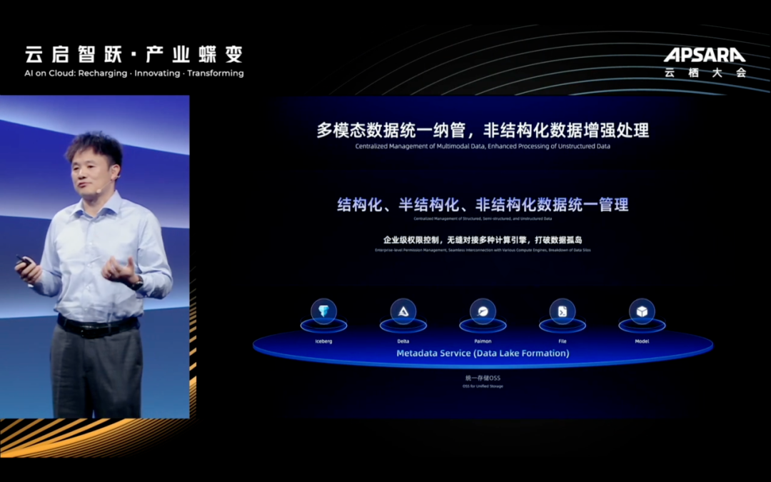 大模型时代，Data+AI 新趋势洞察 配图 5