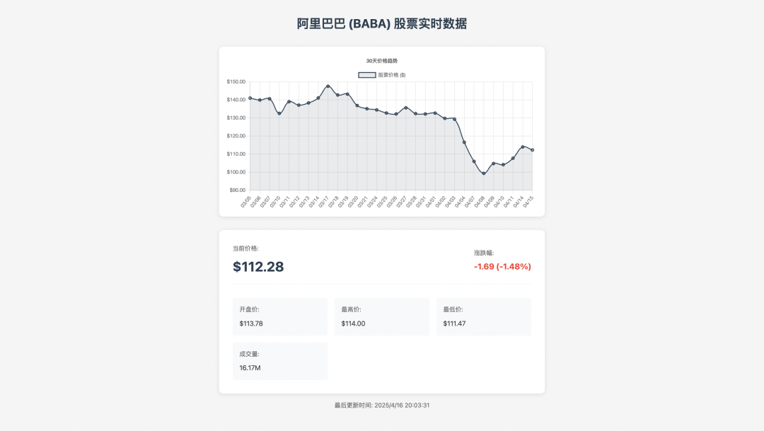 吩咐 AI 帮我一键运行万星 Github 项目 配图 2