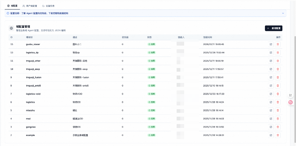 知识基座：让“AI 越用越懂业务”的团队经验实践【天猫AI Coding实践系列】 配图 16