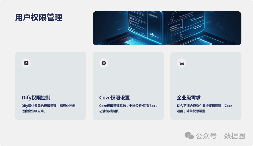Dify与Coze平台深度对比分析 配图 17