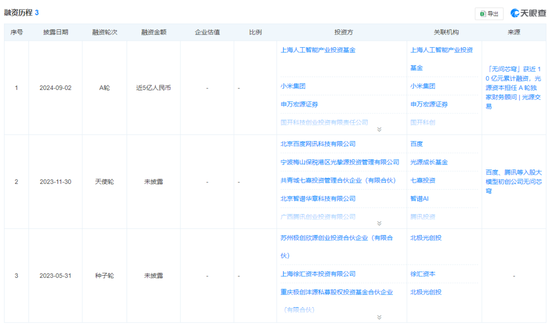 DeepSeek搅动云市场：独立AI云厂商是否正在崛起？ 配图 5