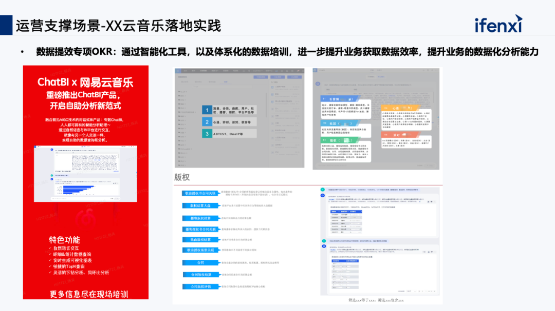 网易专家分享：大模型+数据分析在银行、运营商等场景的落地案例 配图 5
