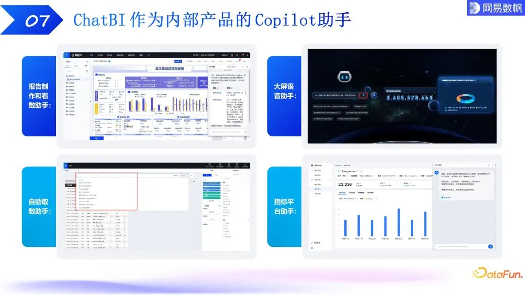 有数 ChatBI：大模型驱动下的数据分析技术探索和实践 配图 24