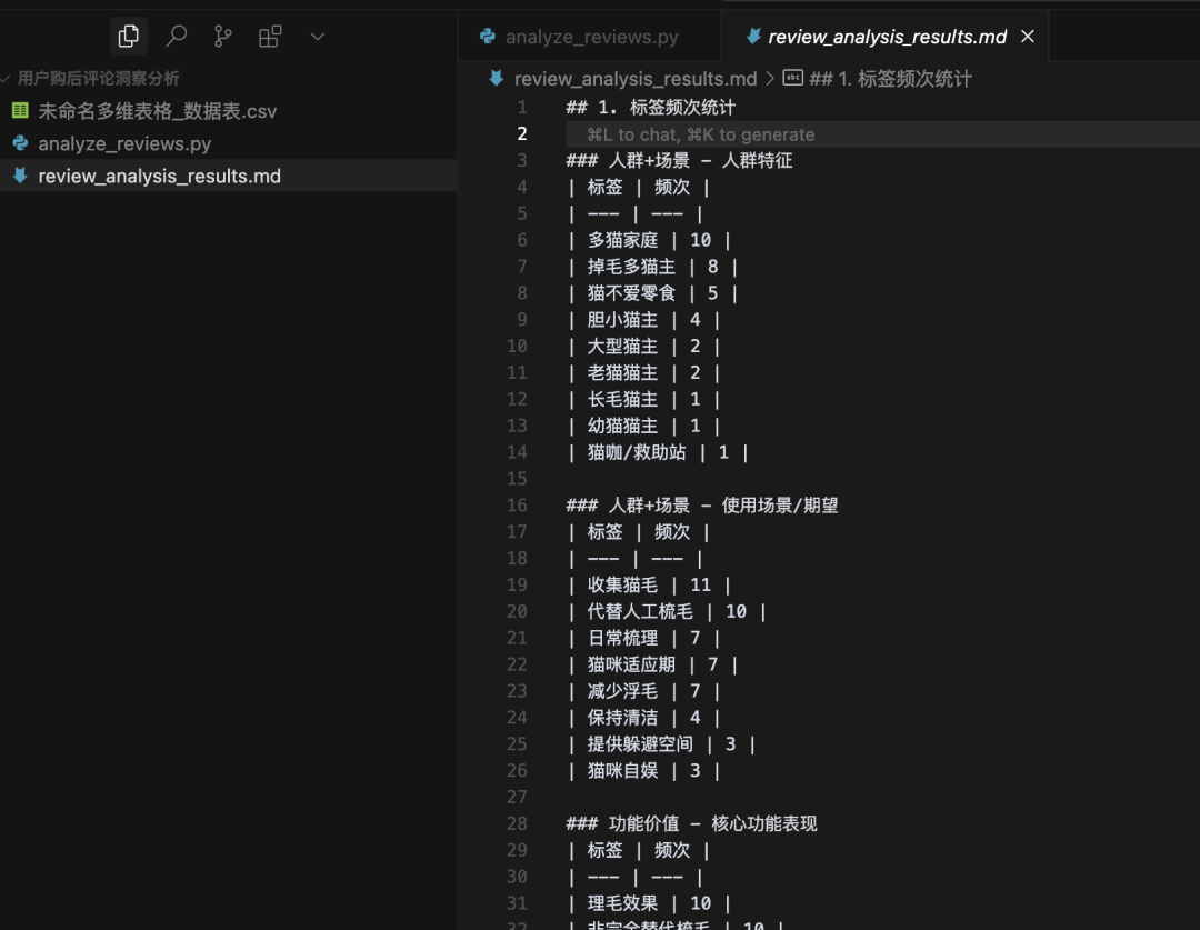 9000字落地实操：AI做用户购后评论洞察分析 配图 15