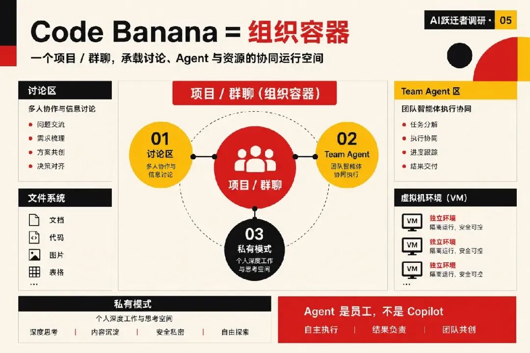 https://docimg8.docs.qq.com/image/n2AXPmIFSXKIEnOwbOp_3w.webp?w=1536&h=1024