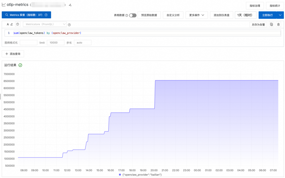 你的 OpenClaw 真的在受控运行吗？ 配图 9