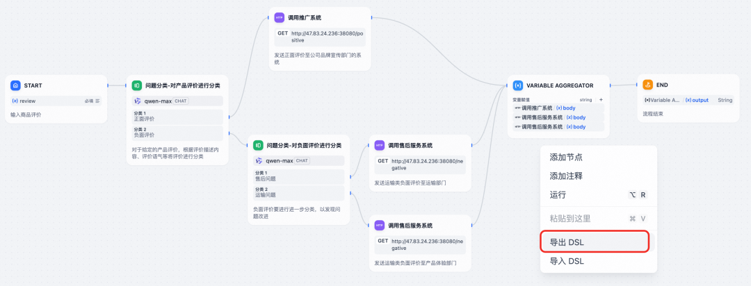 性能提升 10 倍，零改造实现 DIFY 模式迁移至 Spring AI Alibaba 模式 配图 2