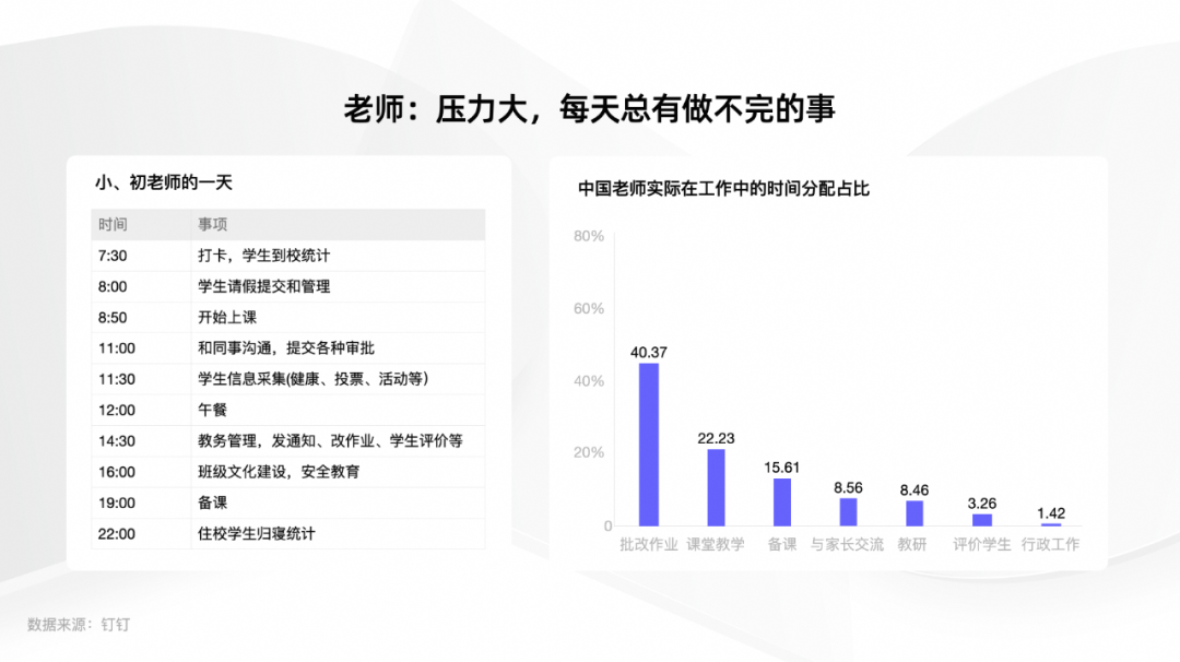 拒绝冰冷 做温情的AI设计 配图 17