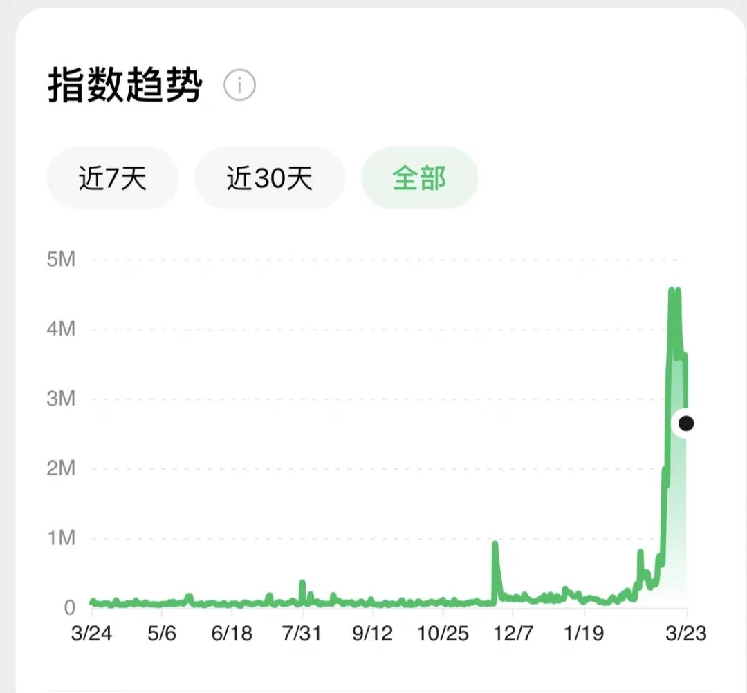 大模型上下文协议 MCP 带来了哪些货币化机会 配图 2