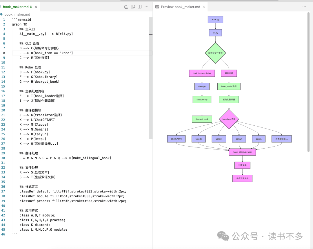 Cursor 一些特别的使用技巧 配图 2