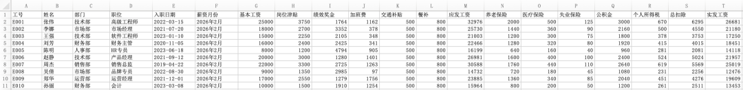 小龙虾HR场景实战：员工工资单自动发送 配图 2