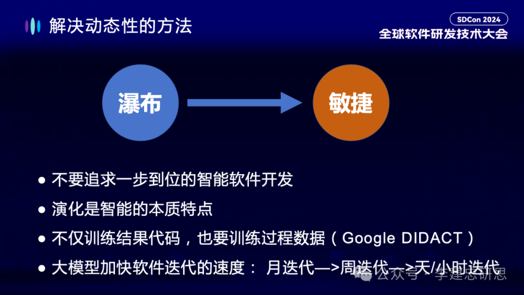 大模型驱动软件开发的一些误区和思考 配图 9