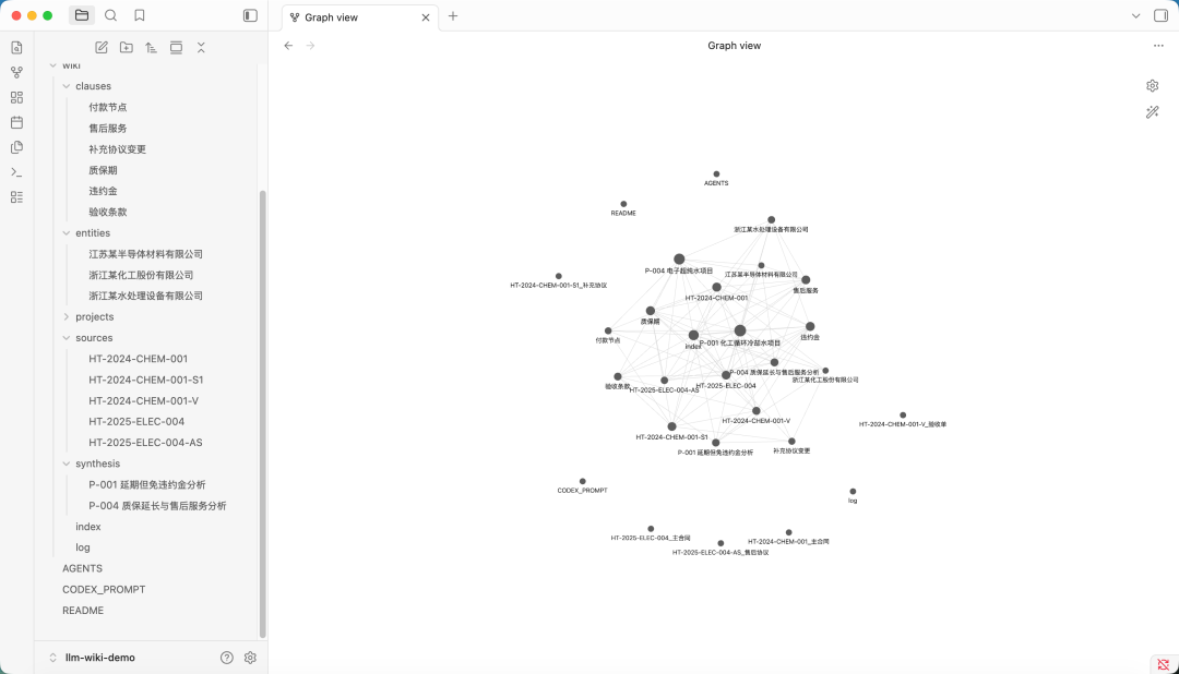 Karpathy的LLM Wiki + 3.5 万Star的Graphify:企业级 RAG 缺的真是知识图谱? 配图 8