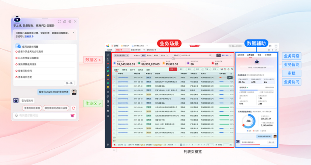 用友All in AI, 引领企业AI 普及应用浪潮 配图 3